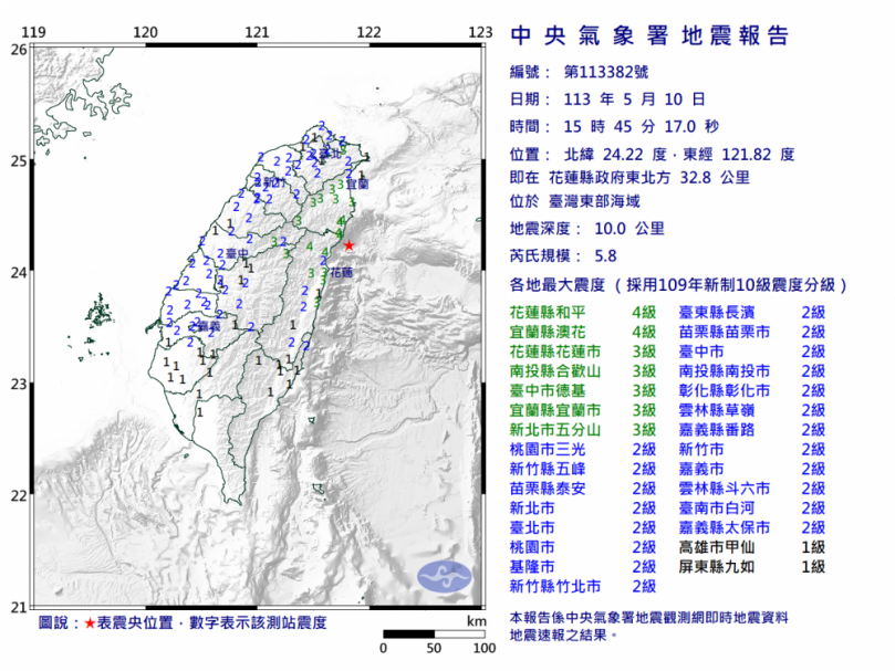 花蓮像是一條船｜5/10日15:45左右搖晃，近日最猛，芮氏規模：5.8。