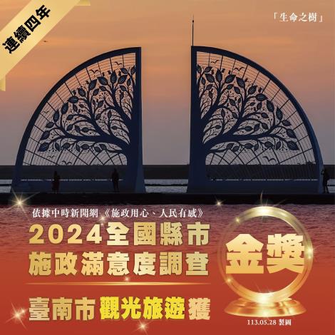 臺南市施政滿意度調查 觀光旅遊連續4年金獎 再創佳績