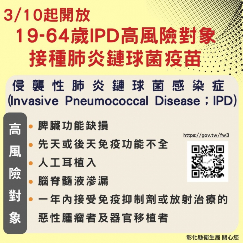 19歲至64歲公費肺炎鏈球菌疫苗，彰化縣本月10日起接種。（照片縣府提供）