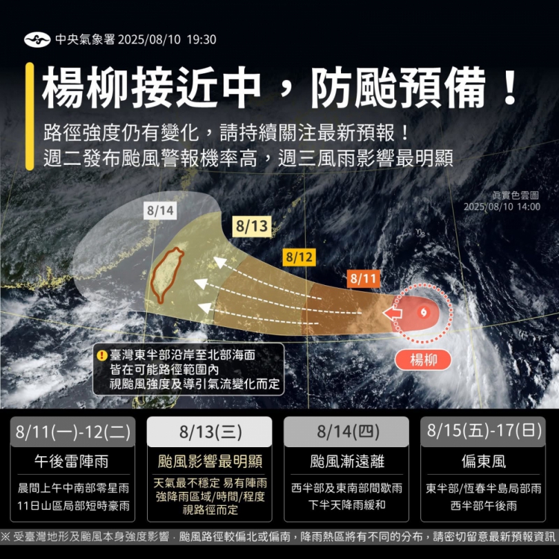 威脅不低｜楊柳颱風，8/13日接近臺灣，有直接登陸、通過臺灣的機率！