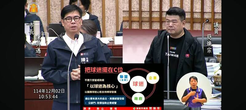 高雄需要大巨蛋嗎？陳其邁說生蛋容易養蛋難