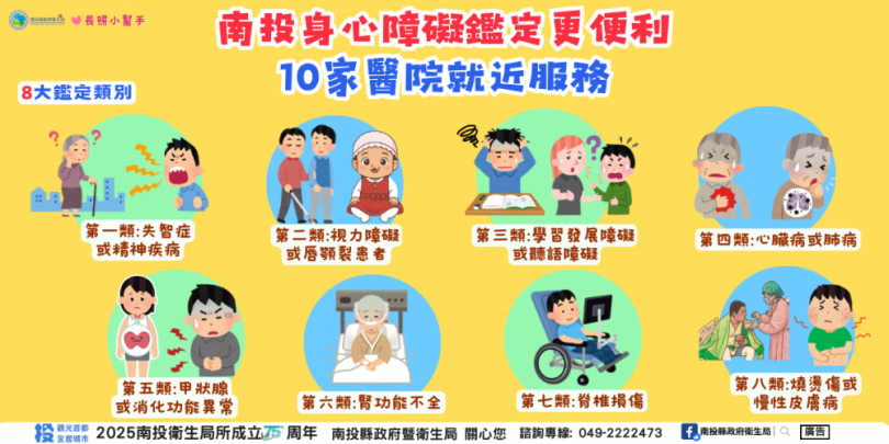 南投縣身心障礙鑑定醫療資源完整佈建,10家醫院提供多元服務