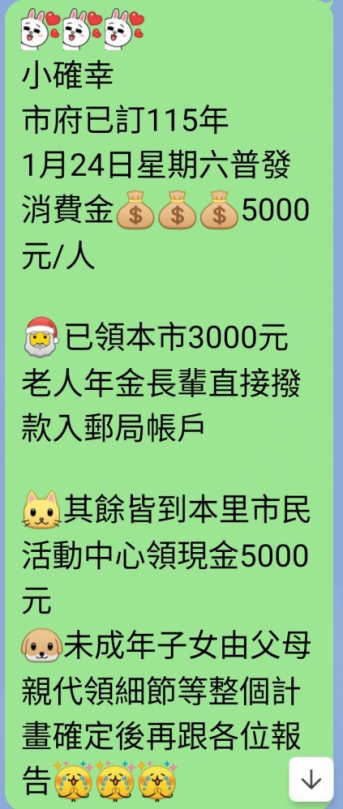 預算通過 新竹市明年普發5000元消費金