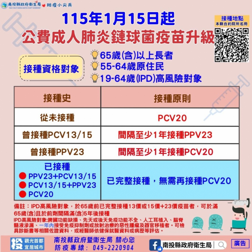 公費成人肺炎鏈球菌再升級，一劑接種完成保護