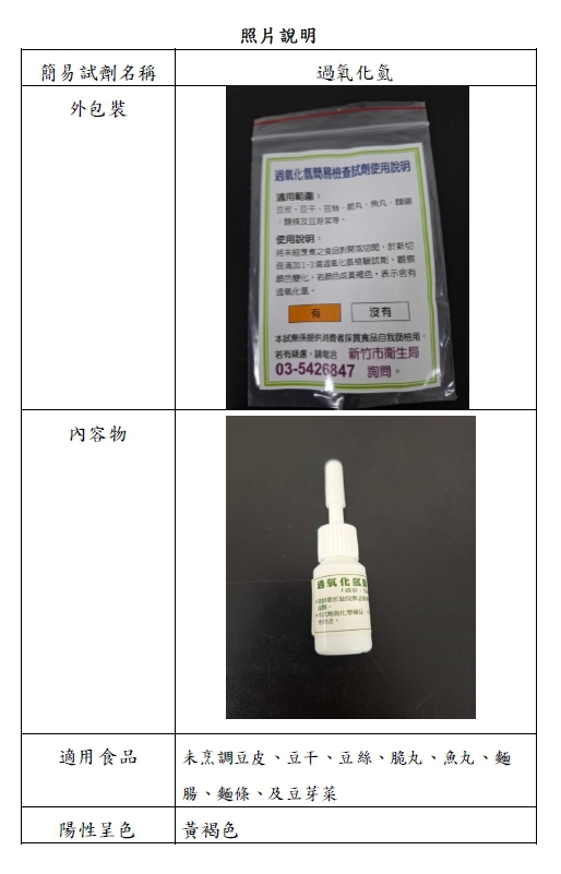 竹市免費發放600份過氧化氫簡易試劑供市民居家檢測