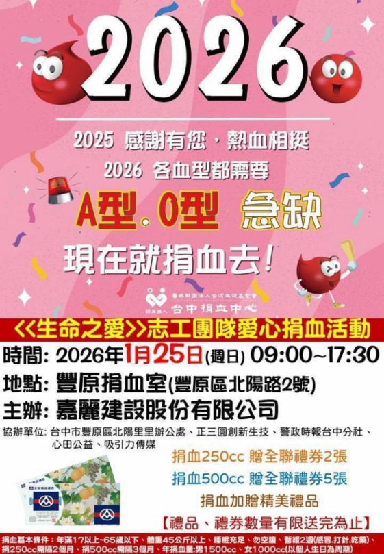 全台血庫拉警報　A、O型血告急　台中捐血月第二場25日豐原登場