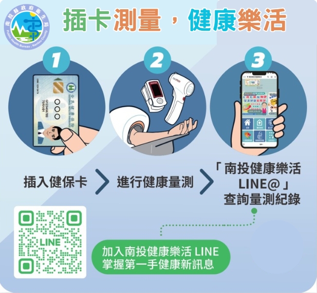 南投縣推動五合一智慧量測設備,建置健康量測站,結合健康樂活 LINE@ 打造智慧健康照護新模式