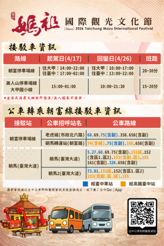 2026大甲媽祖遶境4月17日起駕 中市交通局推3路線免費接駁 疏運起駕與回鑾雙日