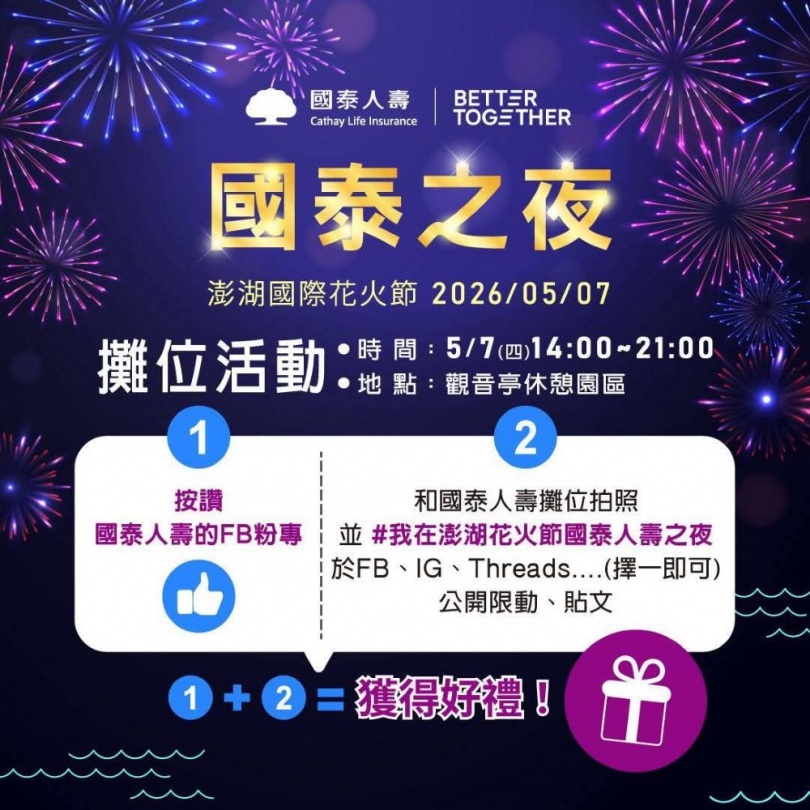 2026澎湖國際海上花火節首場企業主題之夜 5月7日「國泰人壽之夜」係國泰人壽首度參與花火節活動 晚間9時將視現場天候條件，展演700台無人機編隊的《七龍珠Z》主題無人機秀，隨後施放長達600秒（約10分鐘）、總計7,117發之高空煙火，呈現科技與藝術融合的夜空展演效果。