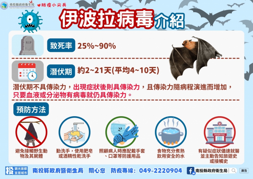 防範伊波拉疫情 縣府衛生局提醒赴非洲民眾加強防護與健康監測