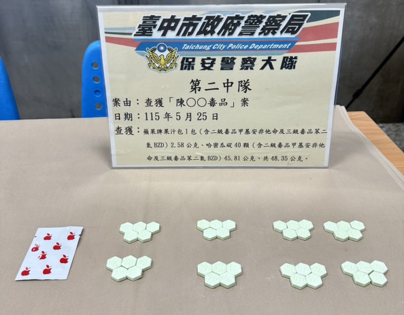 駕駛紅線違停車內吸毒    保大第二中隊查獲毒駕