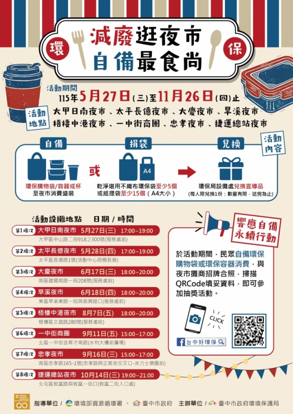 中市環保局攜手8大夜市商圈 啟動「減廢最食尚」實踐淨零綠生活