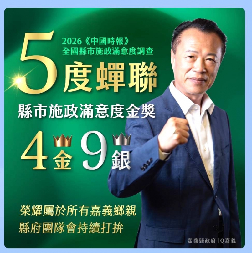 2026《中國時報》全國縣市施政滿意度調查 13項評比嘉義縣榮獲4金9銀大滿貫!
