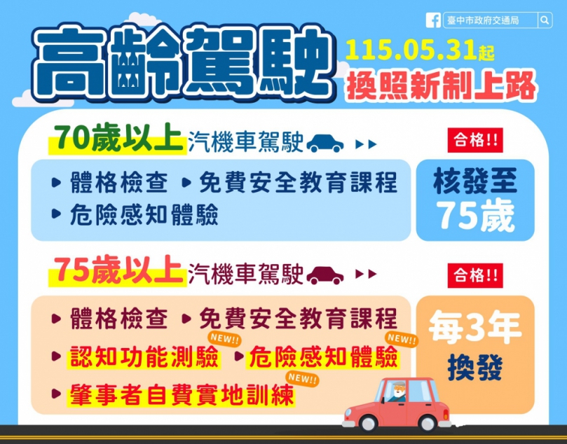 交通部駕照新規5月31日上路!70歲以上高齡駕駛須換照 中市交通局發送通知單