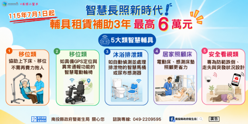 智慧長照新時代!輔具租賃補助最高6萬元