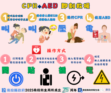 黃金救援AED 讓生命即刻救援