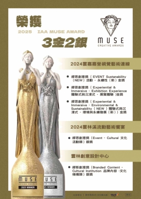 獲獎不斷！ 雲林縣政府文化觀光處優質藝文活動 再獲美國IAA謬思創意獎3金2銀殊榮！