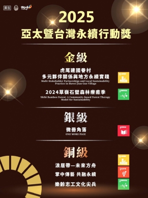 雲林縣文化觀光勇奪2025亞太暨台灣永續行動獎6項大獎！