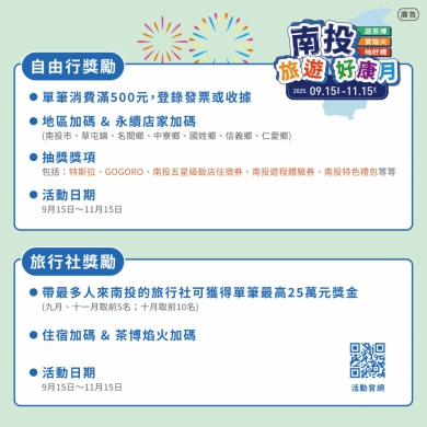 「南投旅遊好康月」首波抽獎 將於12日茶博閉幕當天下午抽出