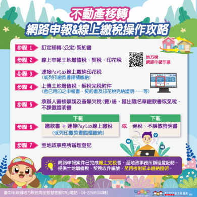 不動產移轉流程再簡化！中市地稅局推一站式服務　申報 查欠與繳稅一次完成