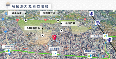 北屯商業動能再升級！中市市30 BOT案二度招商　匯聚投資開創城市新格局