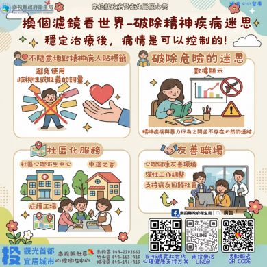 「換個濾鏡看世界」 精神疾病去汙名化系列活動閃亮登場！