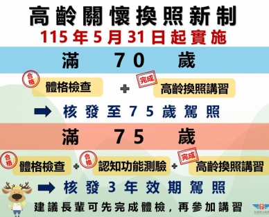 高齡駕駛換照新制，五月三十一日上路。（照片監理站提供）