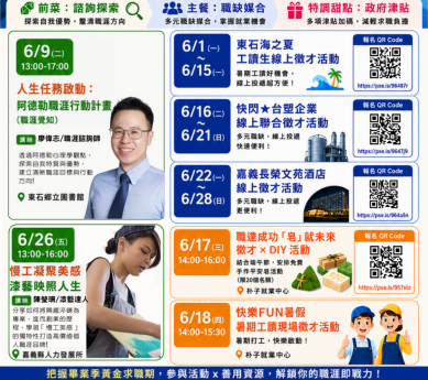 朴子就業中心「職涯特選套餐」助青年解鎖 迎戰AI時代不被取代的即戰力