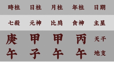 2026年「端午節」「三午匯聚」「午時水」效用非常強!