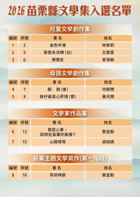 「2026年苗栗縣文學集」入選作品名單揭曉-苗栗文壇 綻放光彩
