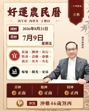好運農民曆