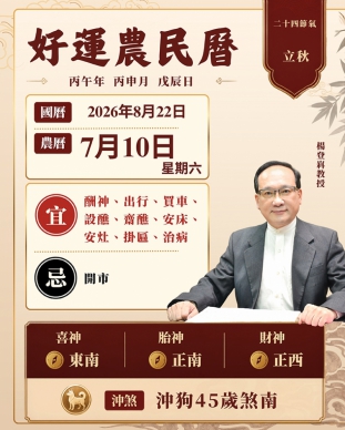 好運農民曆
