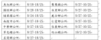 各鄉(鎮、市)公所重陽敬老禮金發放時間