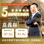 2026《遠見雜誌》縣市長施政滿意度調查 嘉義縣長翁章梁五度榮獲「五星縣長」肯定 個人滿意度、施政分數雙居全台第一！