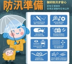 未來十日天氣不穩定 嘉義縣政府籲請養殖漁業加強防汛及水質管理