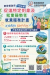 歡迎報名參加「逆風飛翔,結伴同行」系列課程及就業促進活動