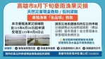 高市豪雨受災養殖漁民申請救助即起受理至9/8