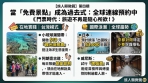 【旅人顯微鏡】《門票時代:旅遊不再是隨心所欲!》